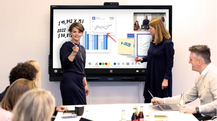 Monitor interattivo utilizzato per mostrare una presentazione durante una riunione