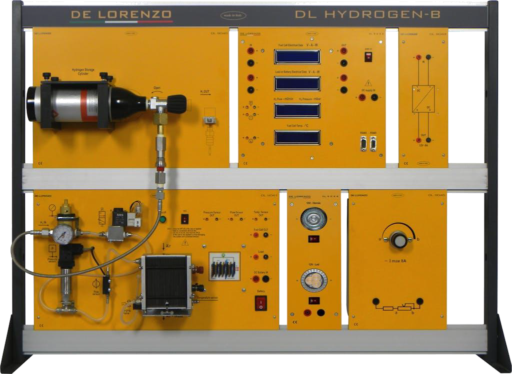 Laboratorio di Energia a idrogeno